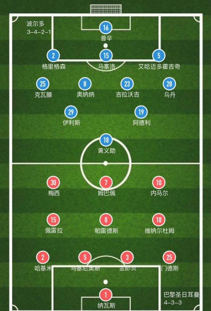od体育平台-包含蒙彼利埃攻陷波尔多,赢球在望的词条