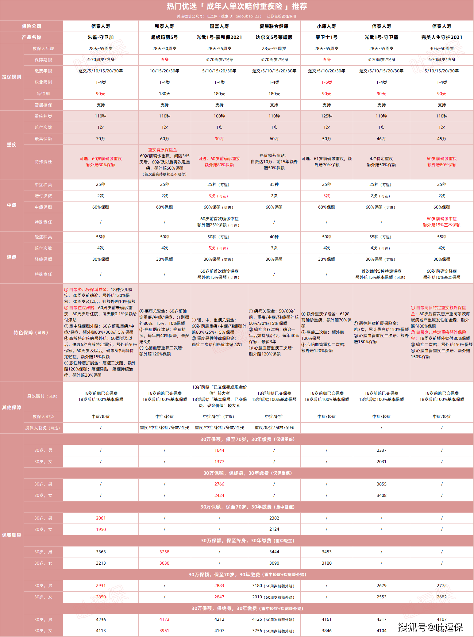 od体育培训-对战倒计时，两队打法各具特色