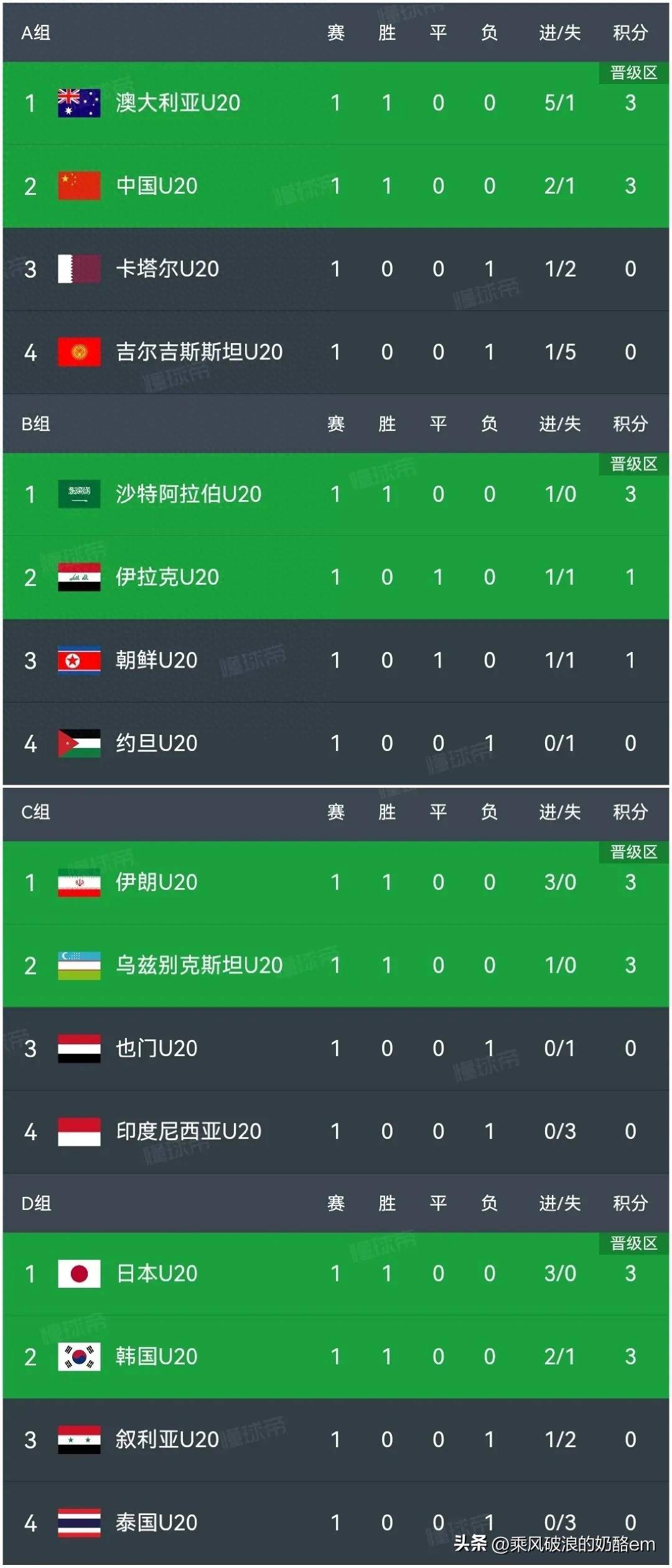 od体育培训-包含德国主场战平罗马尼亚，小组积分榜位置保持不变的词条