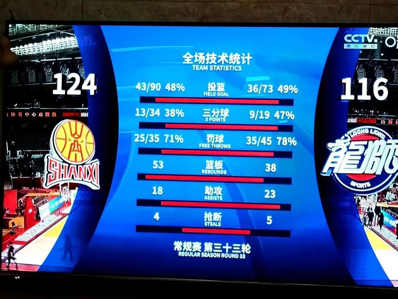 od体育登录入口-兵不厌诈，策略胜过实力曾取胜的球队？的简单介绍