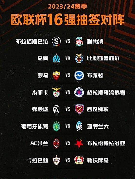 od体育活动-包含AC米兰主场战胜曼联，晋级欧罗巴联赛八强的词条