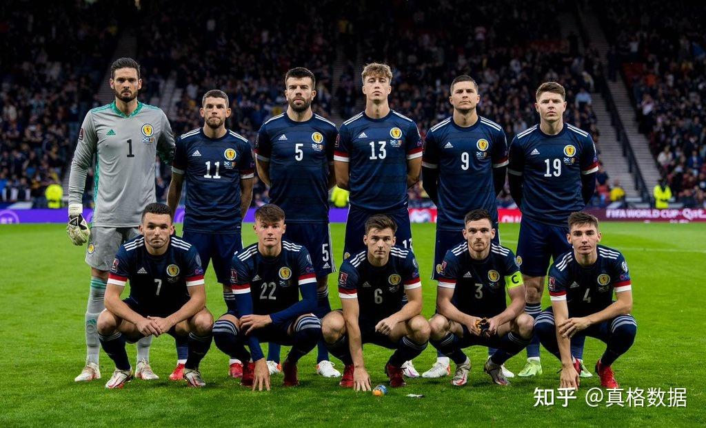 od体育注册-关于苏格兰队逼平奥地利队，展现韧性的信息