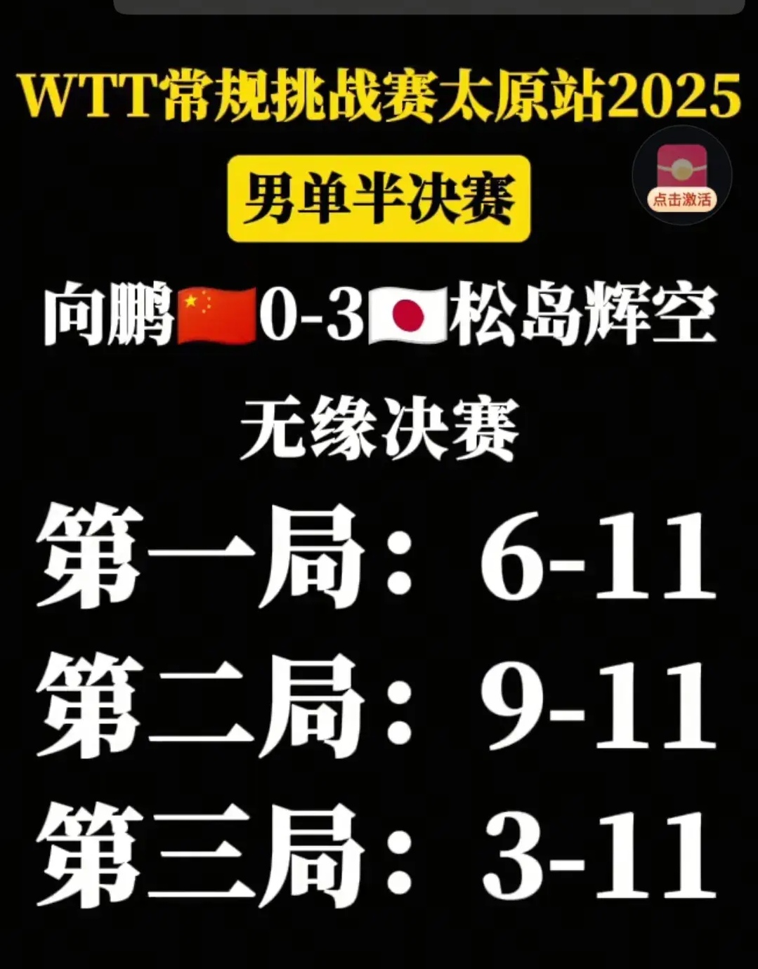 od体育竞技-包含东京奥运会预赛延期公布，部分国家超前备战的词条