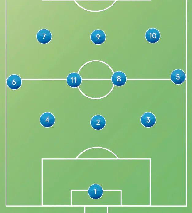 od体育教练-精妙配合：女足球队的默契战术的简单介绍